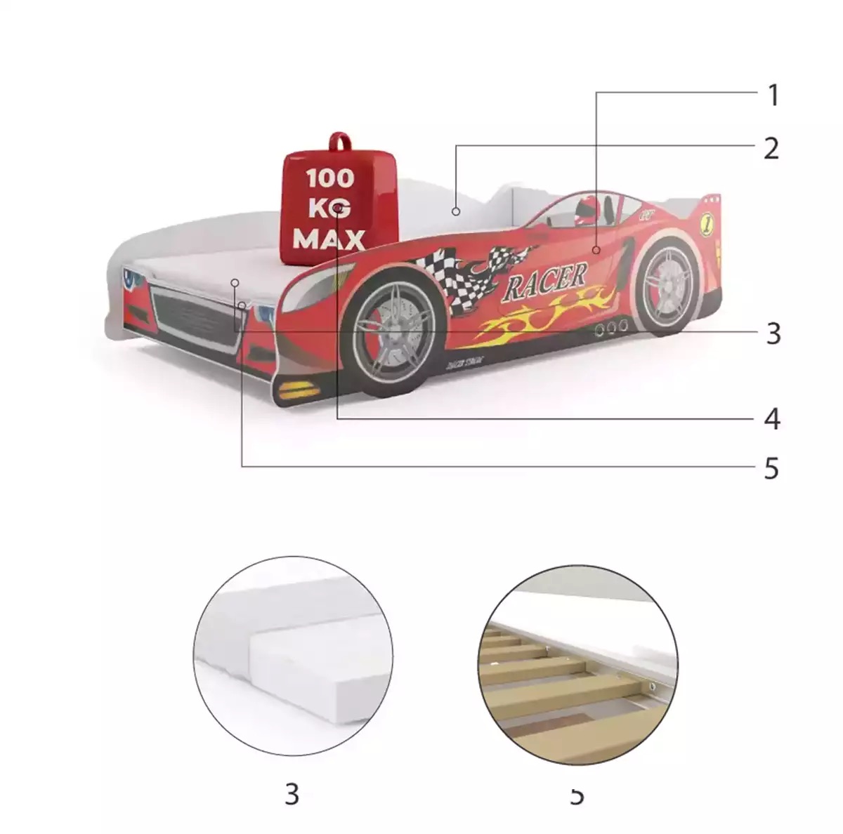 Posteľ Auto 160x80 Pretekár | červený